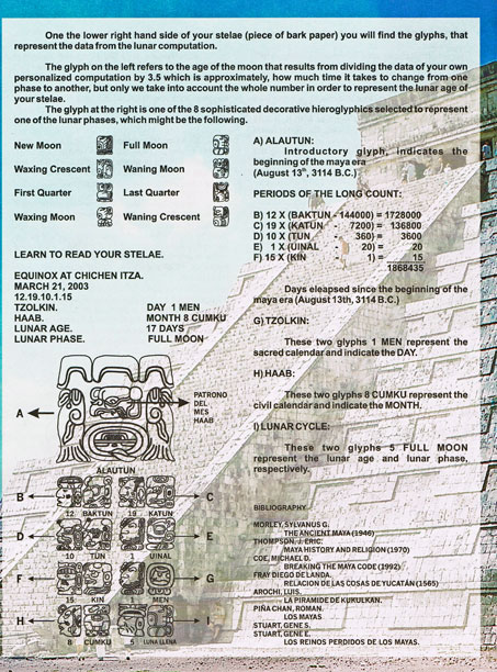 Mayan calendar introduction back