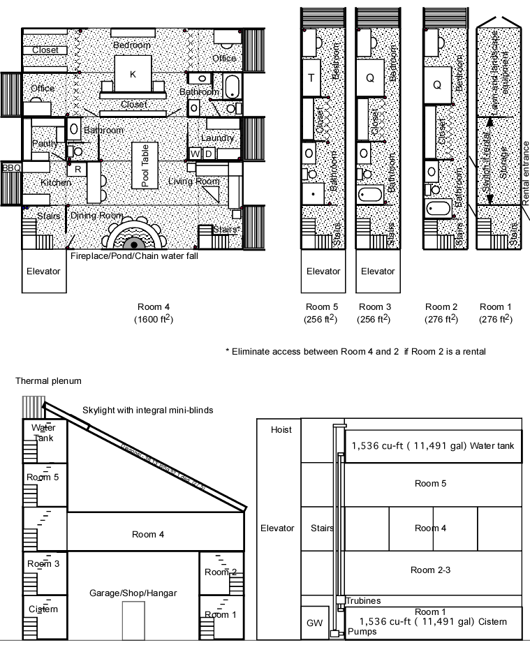 Container house plan and profile