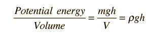 Fluid potential energy equation
